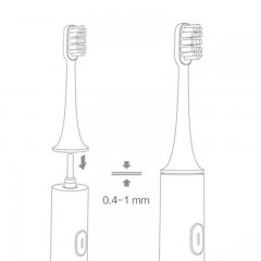 Cabezales De Repuesto Xiaomi Mi Electric Toothbrush Head Mini 3pz Gris Claro