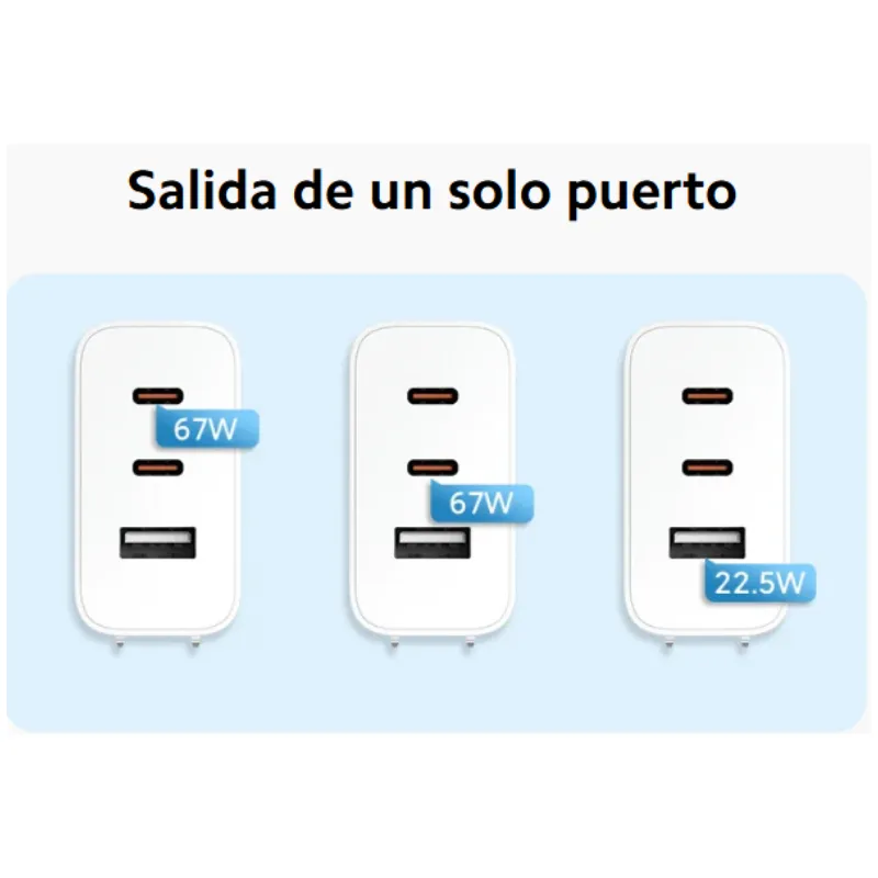 Cargador Xiaomi 67W GaN Charger 2C1A