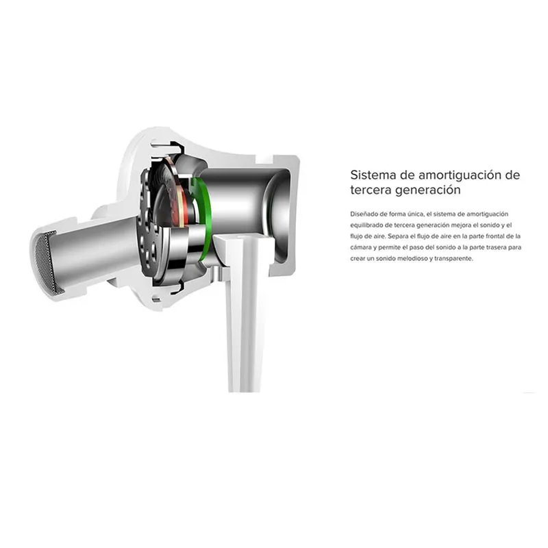 Audífonos Manos Libres Xiaomi Mi In-Ear Headphones Basic Black